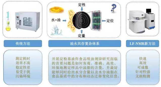 此图片的alt属性为空；文件名为45b068630723210bdcff4b428615ada.jpg